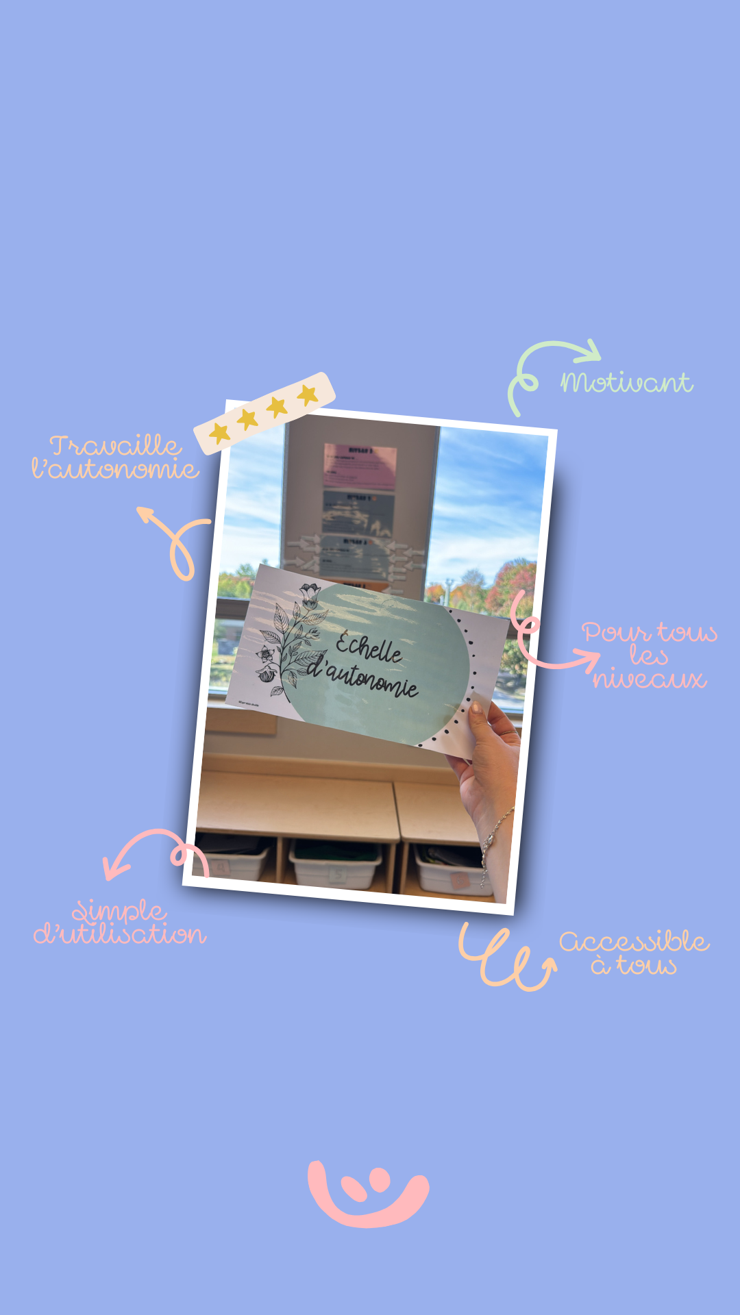Document échelle d'autonomie