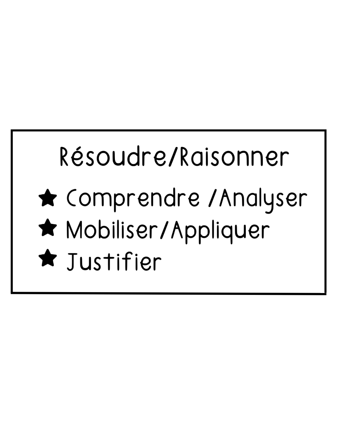 Mathématique