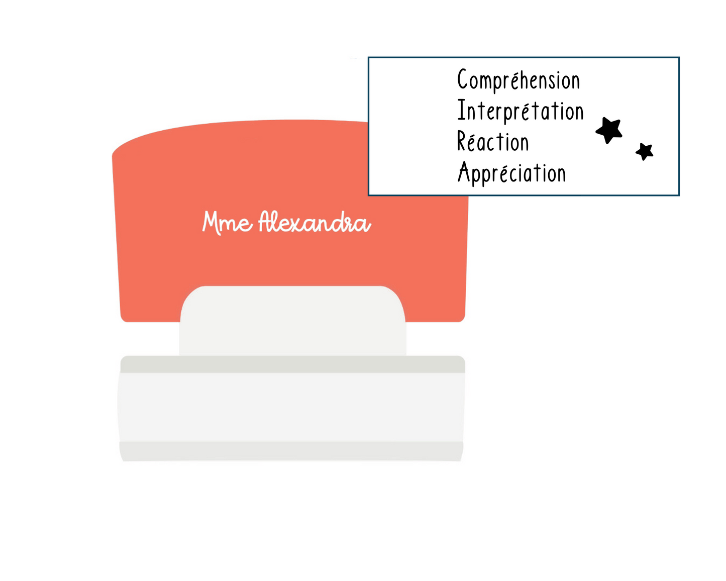 Dimensions de la lecture