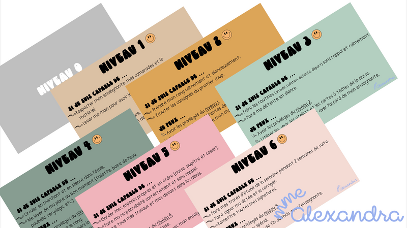 Document échelle d'autonomie