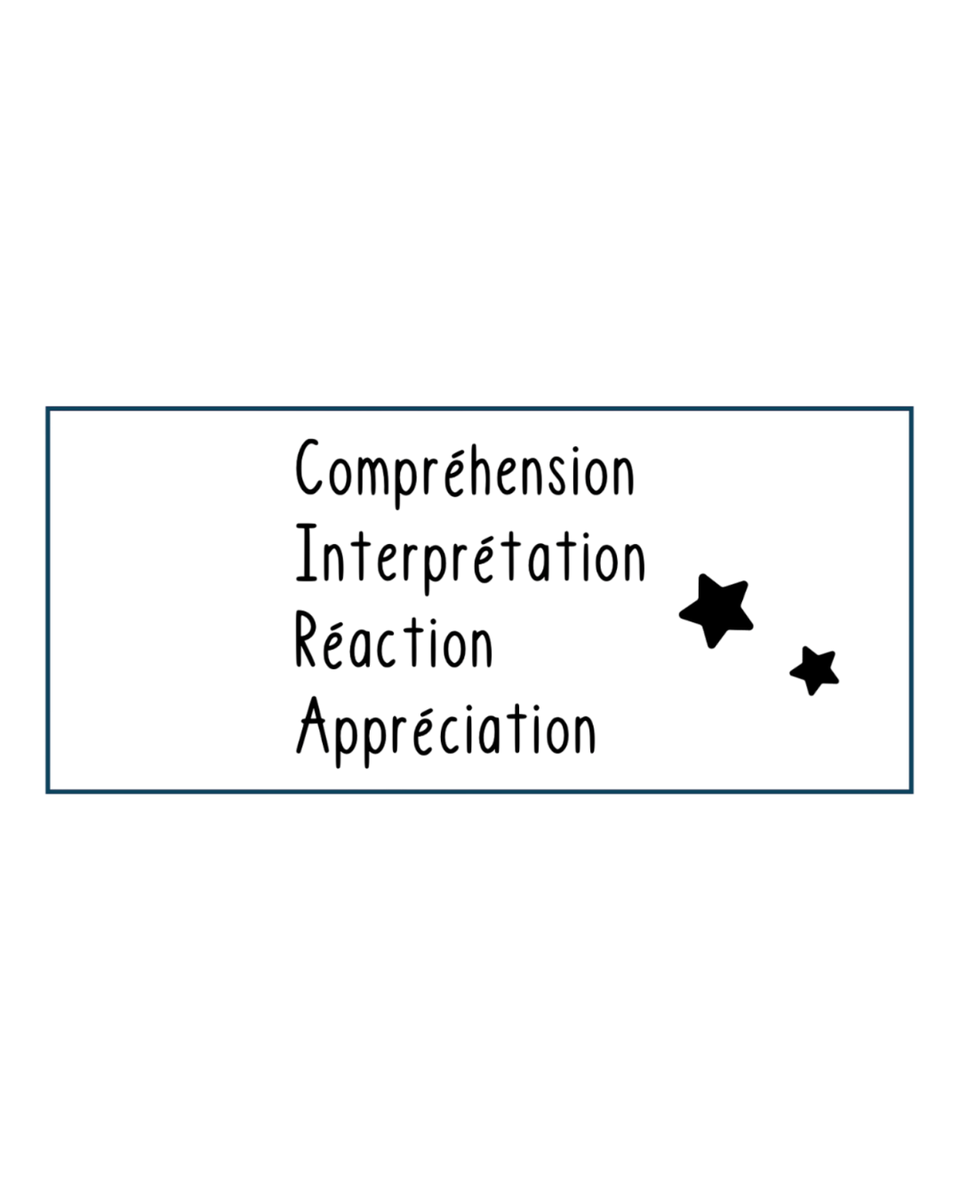 Dimensions de la lecture