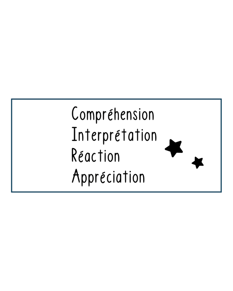 Dimensions de la lecture