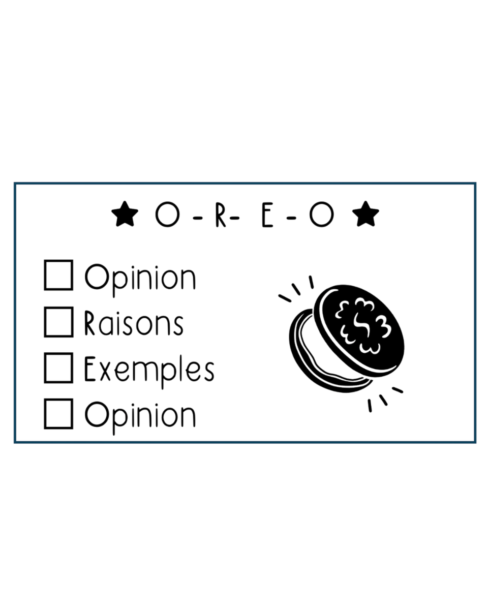 Méthode o•r•e•o