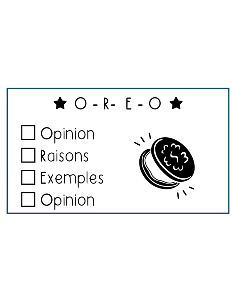 Méthode o•r•e•o